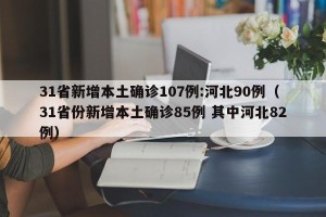 31省新增本土确诊107例:河北90例（31省份新增本土确诊85例 其中河北82例）